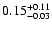 $\rm0.15^{+ 0.11}_{- 0.03 }$