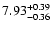 $\rm 7.93^{+ 0.39}_{- 0.36 }$
