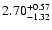 $\rm 2.70^{+ 0.57}_{- 1.32 }$