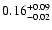 $\rm0.16^{+ 0.09}_{- 0.02 }$