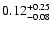 $\rm0.12^{+ 0.25}_{- 0.08 }$