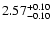 $\rm 2.57^{+ 0.10}_{- 0.10 }$