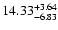 $\rm 14.33^{+ 3.64}_{- 6.83 }$