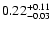 $\rm0.22^{+ 0.11}_{- 0.03 }$