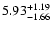 $\rm 5.93^{+ 1.19}_{- 1.66 }$