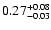$\rm0.27^{+ 0.08}_{- 0.03 }$