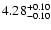 $\rm 4.28^{+ 0.10}_{- 0.10 }$