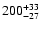 $\rm 200^{+ 33}_{- 27 }$