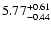 $\rm 5.77^{+ 0.61}_{- 0.44 }$