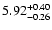 $\rm 5.92^{+ 0.40}_{- 0.26 }$