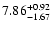 $\rm 7.86^{+ 0.92}_{- 1.67 }$