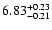 $\rm 6.83^{+ 0.23}_{- 0.21 }$