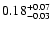 $\rm0.18^{+ 0.07}_{- 0.03 }$