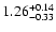 $\rm 1.26^{+ 0.14}_{- 0.33 }$