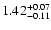 $\rm 1.42^{+ 0.07}_{- 0.11 }$