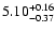 $\rm 5.10^{+ 0.16}_{- 0.37 }$