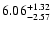 $\rm 6.06^{+ 1.32}_{- 2.57 }$