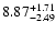 $\rm 8.87^{+ 1.71}_{- 2.49 }$