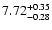 $\rm 7.72^{+ 0.35}_{- 0.28 }$