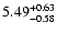 $\rm 5.49^{+ 0.63}_{- 0.58 }$