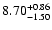 $\rm 8.70^{+ 0.86}_{- 1.50 }$