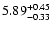 $\rm 5.89^{+ 0.45}_{- 0.33 }$