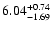 $\rm 6.04^{+ 0.74}_{- 1.69 }$