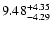 $\rm 9.48^{+ 4.35}_{- 4.29 }$