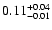 $\rm0.11^{+ 0.04}_{- 0.01 }$