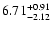 $\rm 6.71^{+ 0.91}_{- 2.12 }$