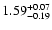 $\rm 1.59^{+ 0.07}_{- 0.19 }$