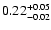 $\rm0.22^{+ 0.05}_{- 0.02 }$
