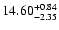 $\rm 14.60^{+ 0.84}_{- 2.35 }$