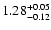 $\rm 1.28^{+ 0.05}_{- 0.12 }$