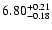 $\rm 6.80^{+ 0.21}_{- 0.18 }$