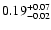 $\rm0.19^{+ 0.07}_{- 0.02 }$