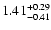 $\rm 1.41^{+ 0.29}_{- 0.41 }$