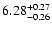 $\rm 6.28^{+ 0.27}_{- 0.26 }$