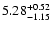 $\rm 5.28^{+ 0.52}_{- 1.15 }$