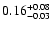 $\rm0.16^{+ 0.08}_{- 0.03 }$
