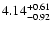$\rm 4.14^{+ 0.61}_{- 0.92 }$