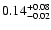 $\rm0.14^{+ 0.08}_{- 0.02 }$