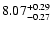 $\rm 8.07^{+ 0.29}_{- 0.27 }$