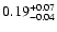 $\rm0.19^{+ 0.07}_{- 0.04 }$