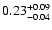 $\rm0.23^{+ 0.09}_{- 0.04 }$