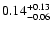 $\rm0.14^{+ 0.13}_{- 0.06 }$