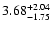 $\rm 3.68^{+ 2.04}_{- 1.75 }$