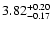 $\rm 3.82^{+ 0.20}_{- 0.17 }$