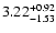 $\rm 3.22^{+ 0.92}_{- 1.53 }$