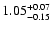 $\rm 1.05^{+ 0.07}_{- 0.15 }$